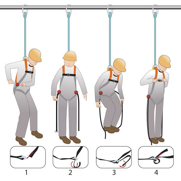Carica immagine in Galleria Viewer, HAR203 COPPIA DI CINGHIE ANTI-COMPRESSIONE FEMORALE
