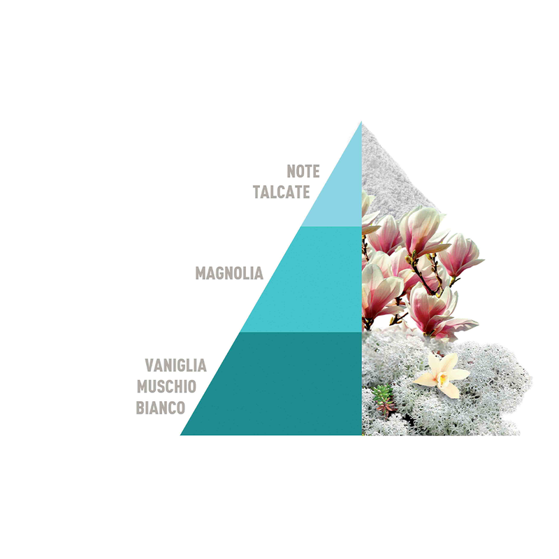 Carica immagine in Galleria Viewer, Horotwins Bianco Infinito