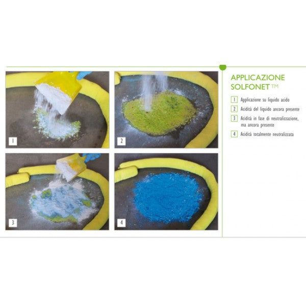 Carica immagine in Galleria Viewer, SOLFONET 5kg