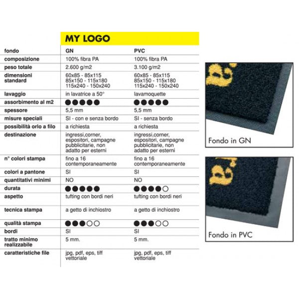 Carica immagine in Galleria Viewer, TAPPETI PERSONALIZZATI STAMPA DIRETTA