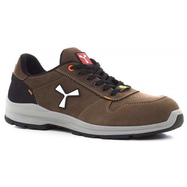 GET FORCE LOW S3 SRC ESD