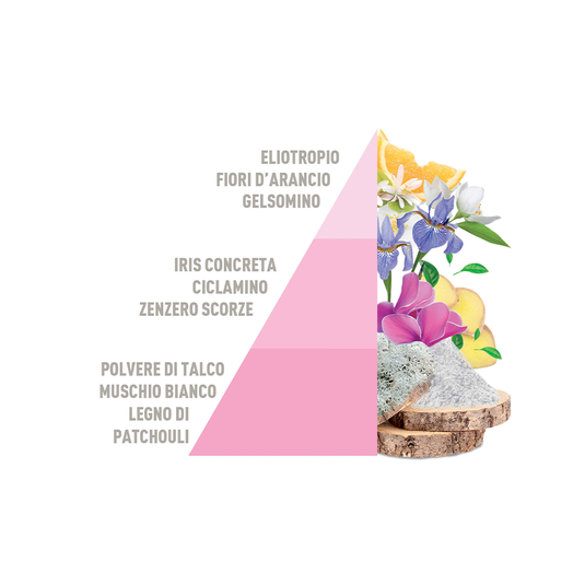 Horotwins Baby Talco