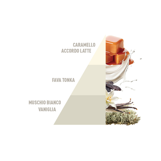 Horotwins Bianco Latte