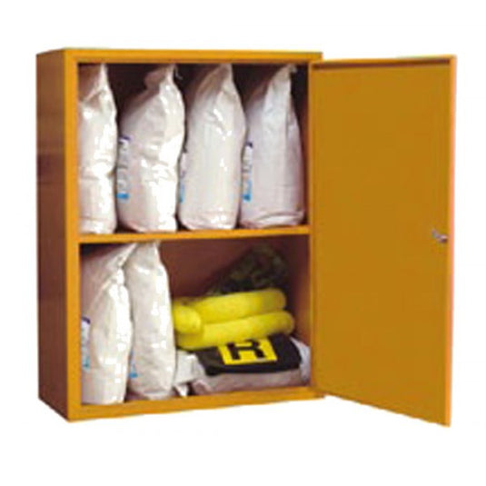 KIT 351M.54 D' EMERGENZA SVERSAMENTO ACIDO SOLFORICO